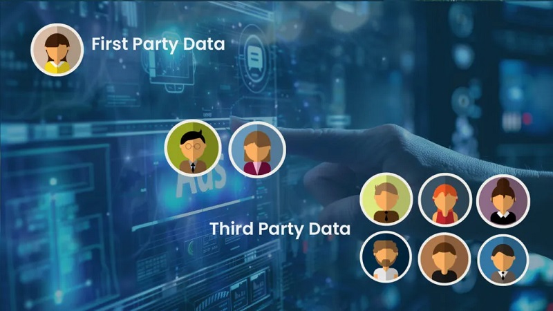 First-party and third-party data represented by circular avatars on a blue data-network background.